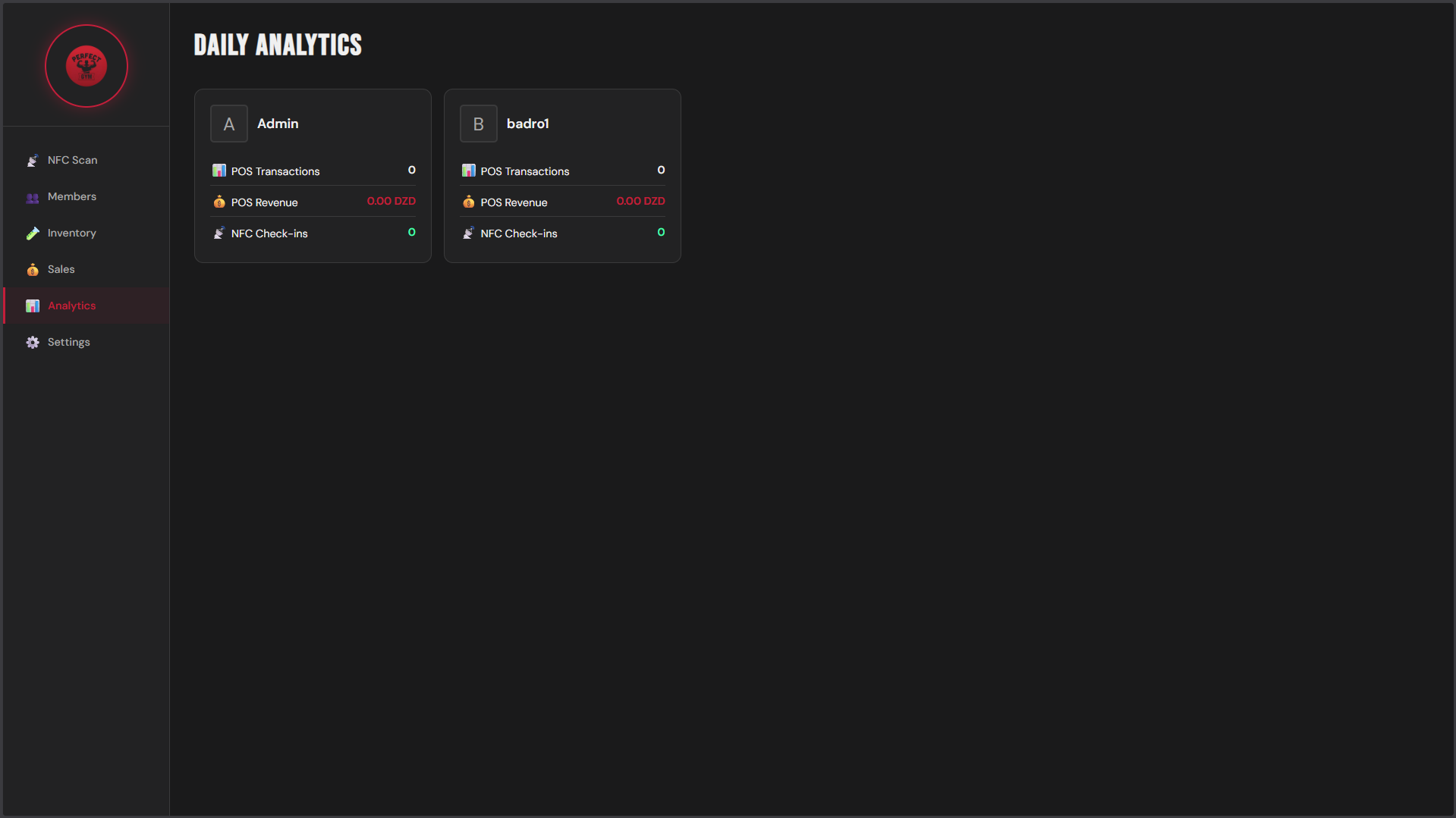 Analytics Screen